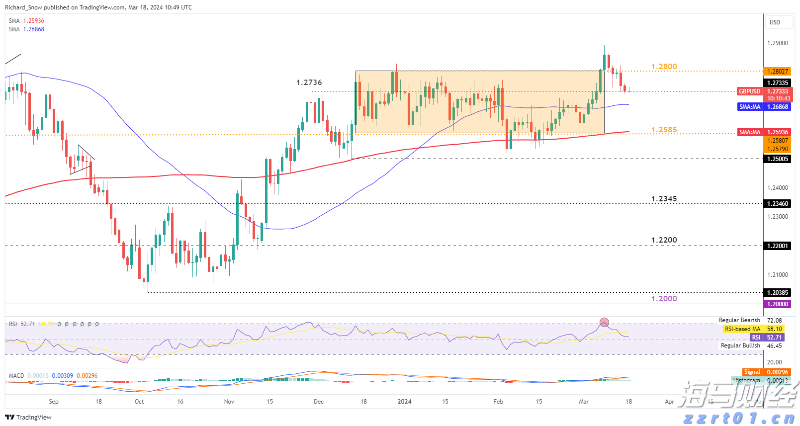 Model Y升级效果不佳，特斯拉(TSLA.US)欧洲销量七连降