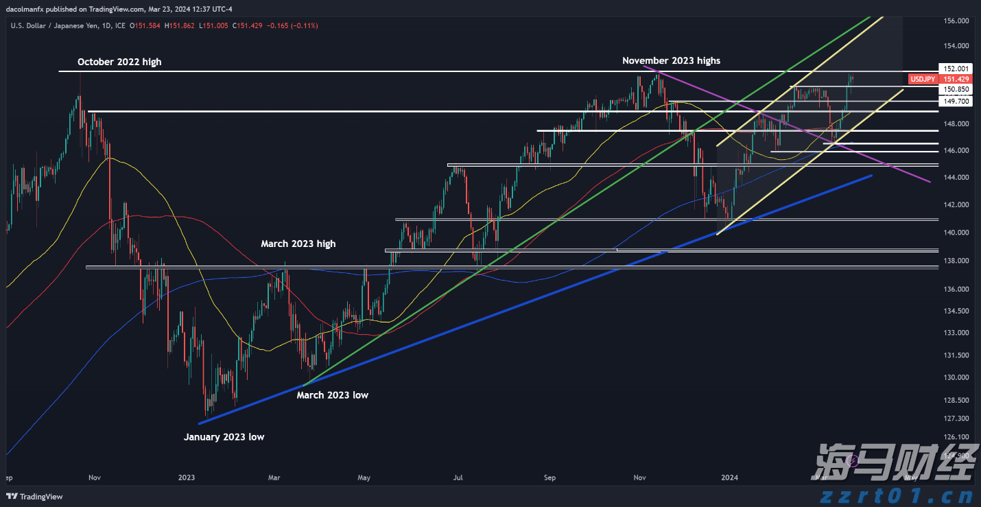 如何选择合适的一体化净水设备？——五个关键步骤解析