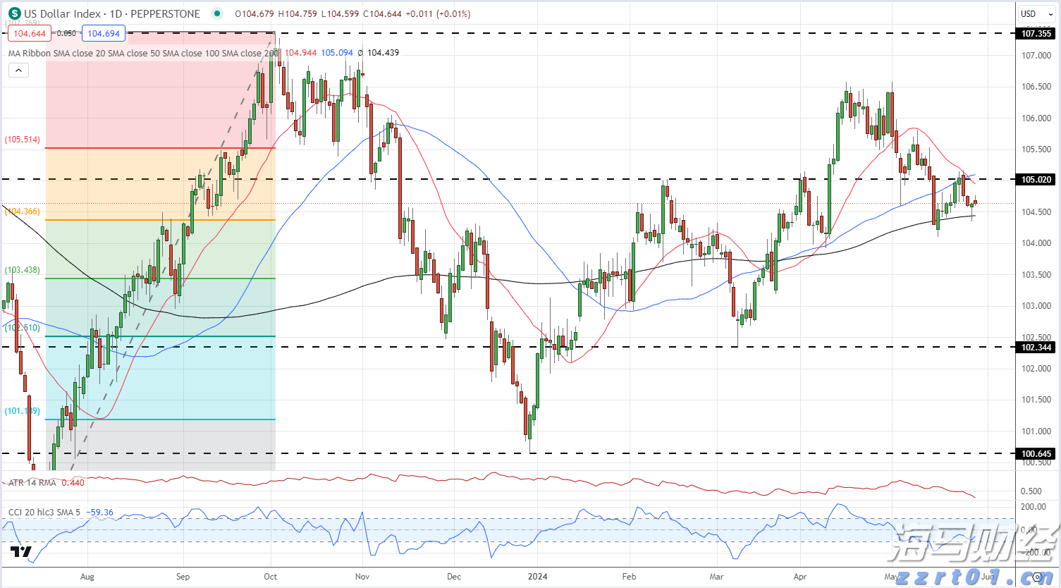 奖金2755万元！梅州一购彩者喜获福彩双色球一等奖