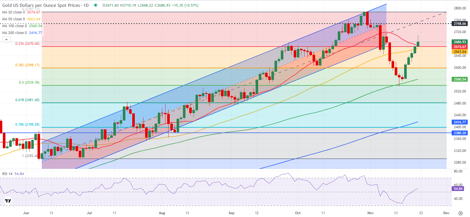 “十四五”期间，我国在航空航天等领域牵头制定国际标准532项