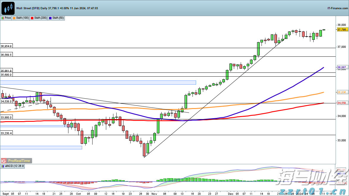 江苏省集中整治商品过度包装、“天价”月饼和蟹卡蟹券等问题