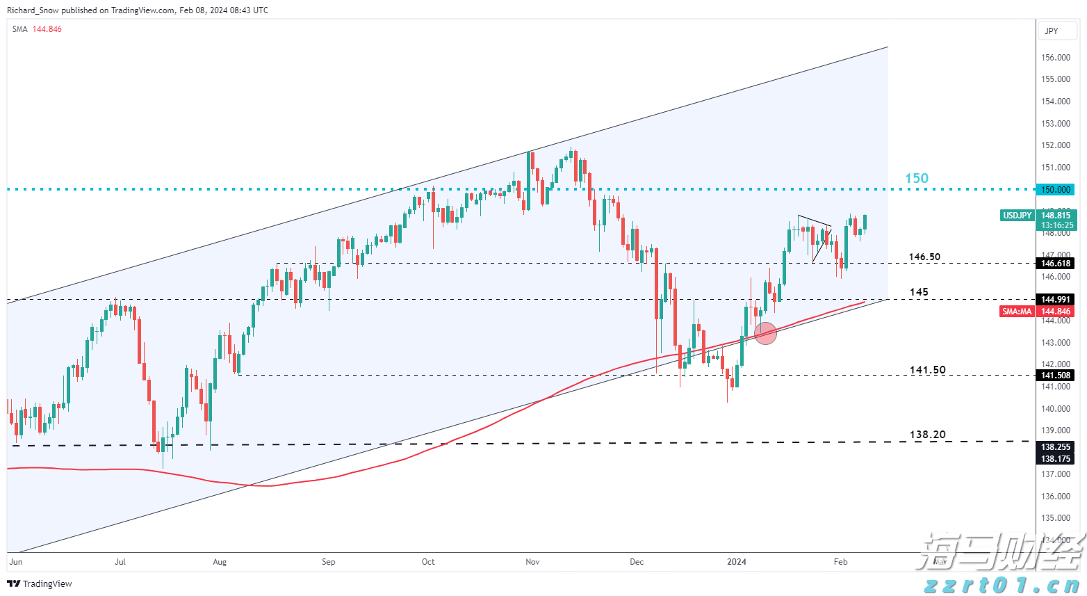 特斯拉(TSLA.US)授予马斯克300亿美元临时股票奖励以留住人才