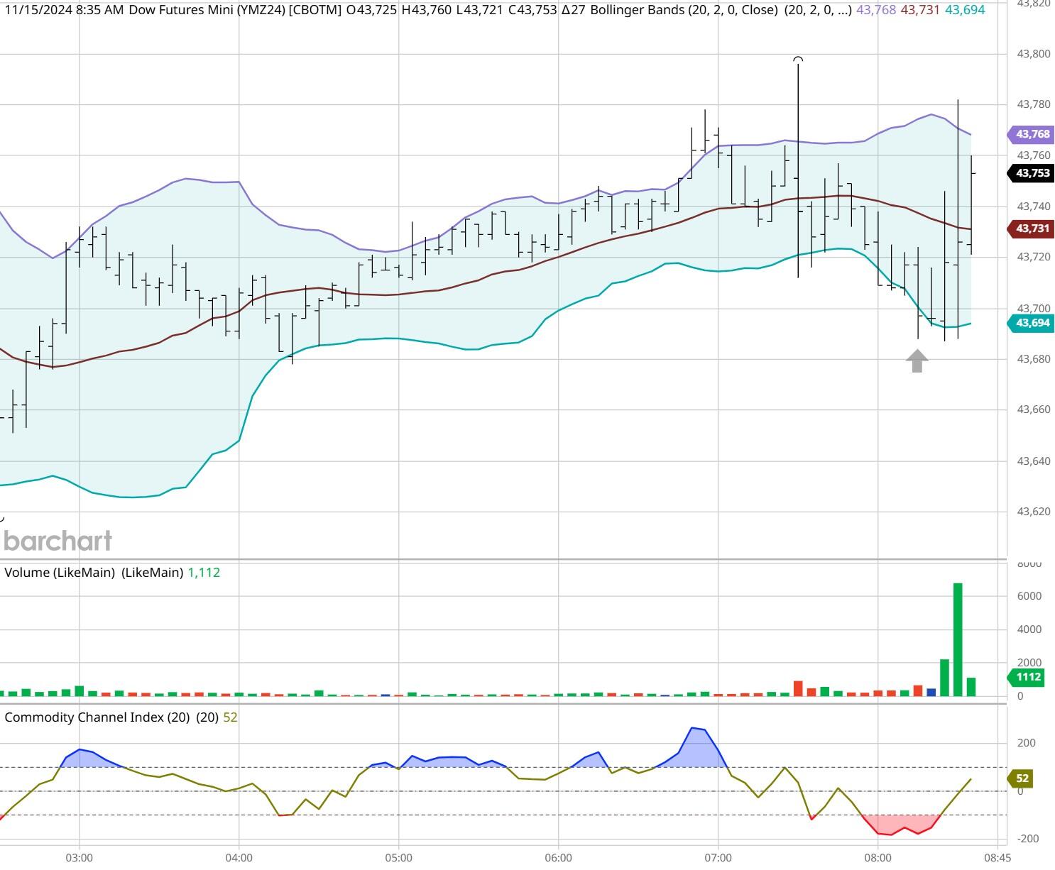 今日辟谣：山西太原一男子因行车纠纷持刀伤人？