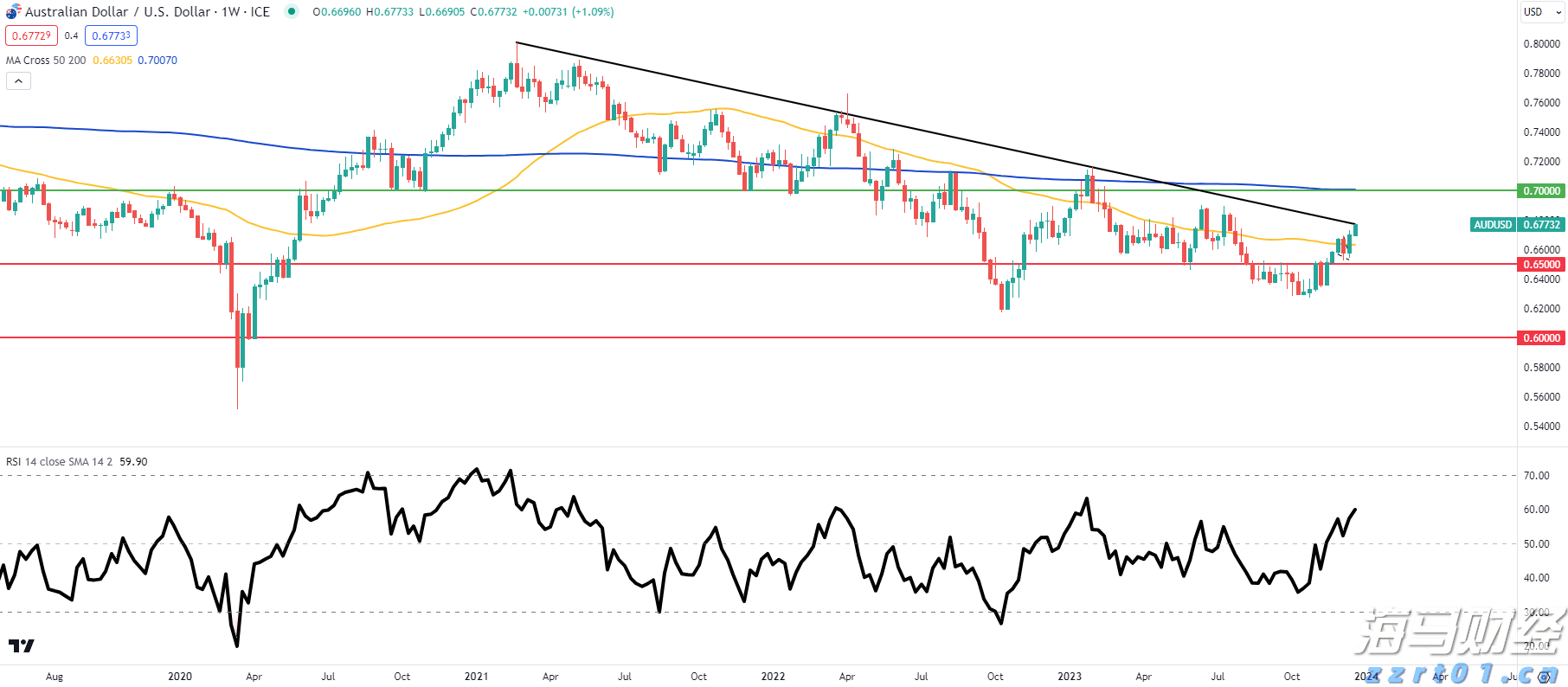 美国司法部对谷歌的诉讼对苹果（AAPL.US）的潜在影响：摩根士丹利分析结果