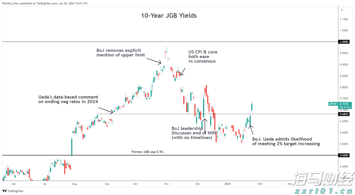 珠肇高铁西江特大桥取得阶段性进展 77号主塔下横梁首层浇筑完成
