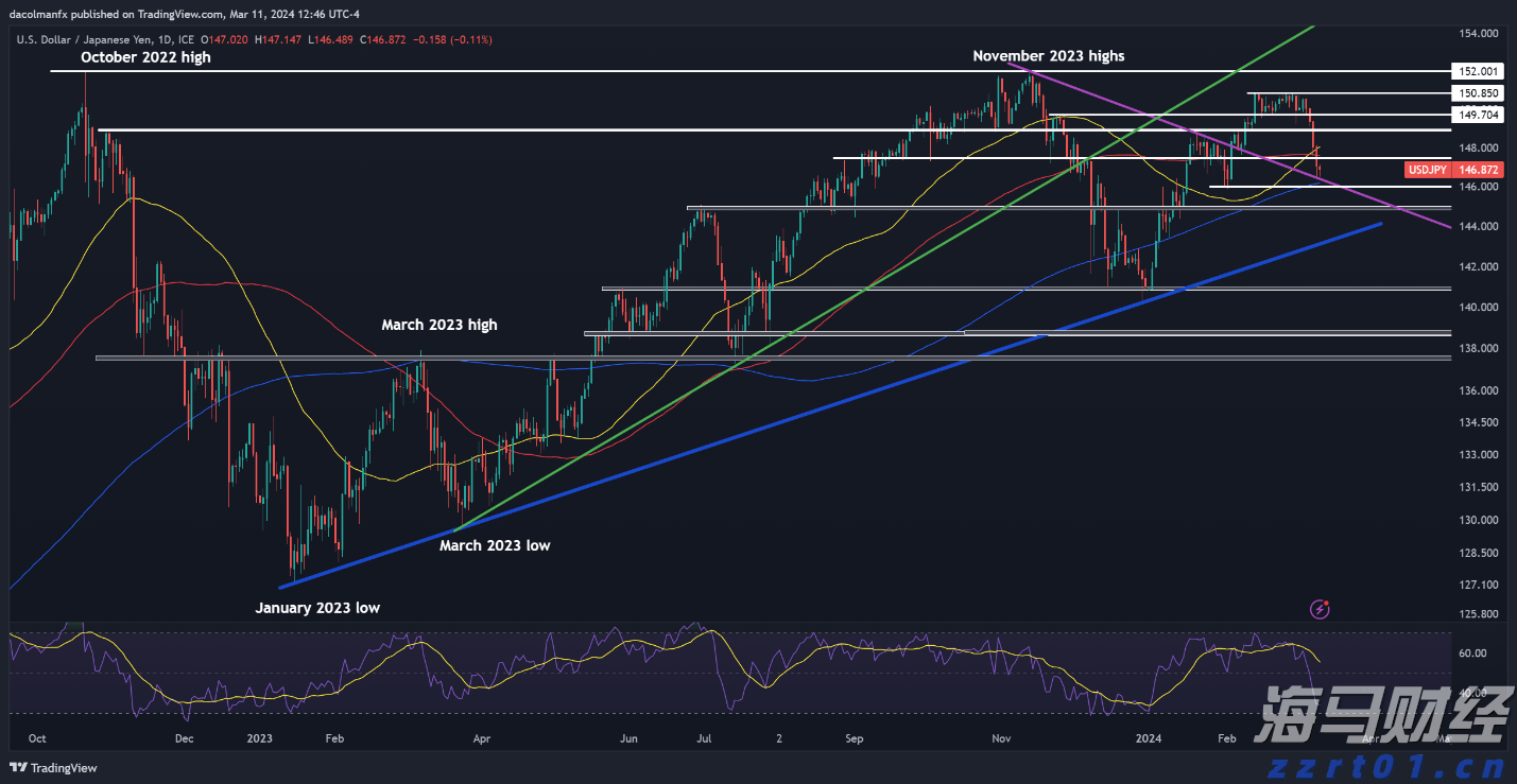 图书馆一体化污水处理设备介绍