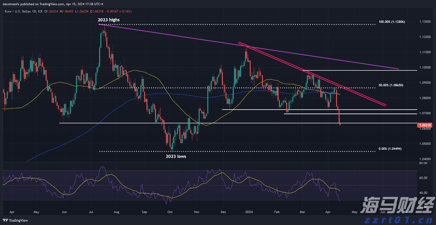 美股动态 | Firefly Aerospace(FLY.US)成功上市 开盘大涨54%