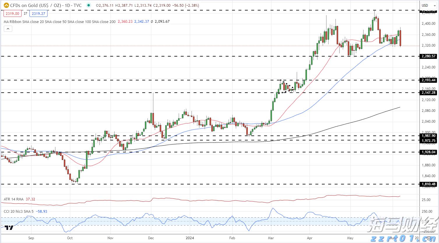 清洗水果蔬菜加工废水处理设备讲解（溶气气浮机介绍）