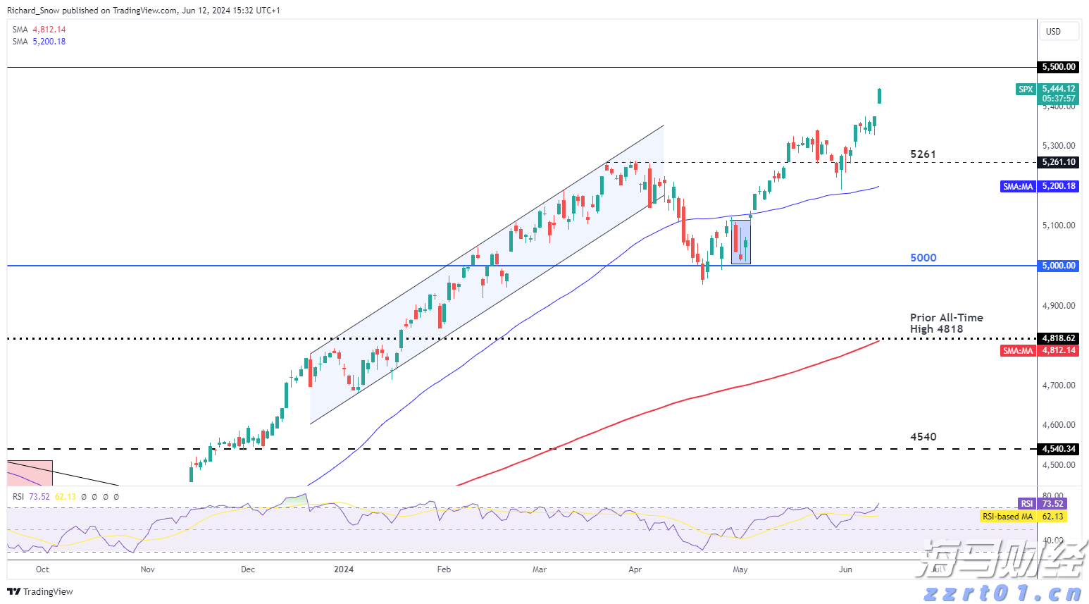 融通世界！珠海跨越45载的“通”途