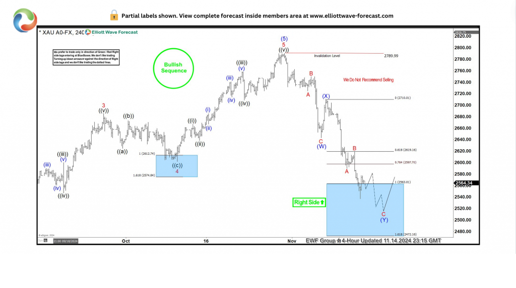 花胶滋补新风尚：从“这很补”到“这很潮”