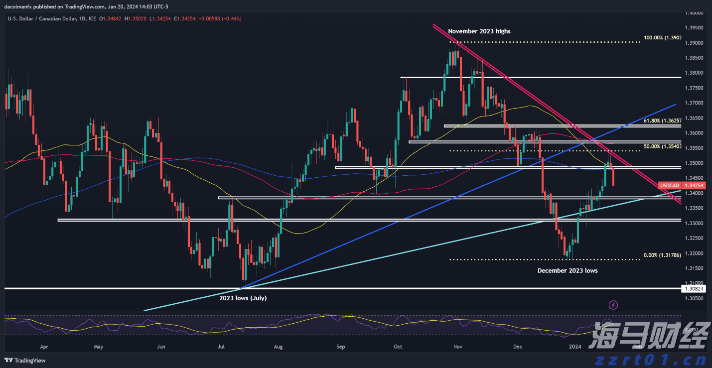 广东田径人才储备足 借力赛事吸引更多苗子加入省队