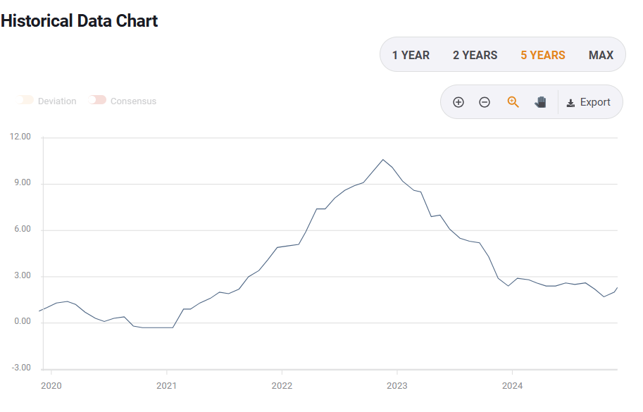 内蒙古开展网络交易监测“鹰眼”专项行动