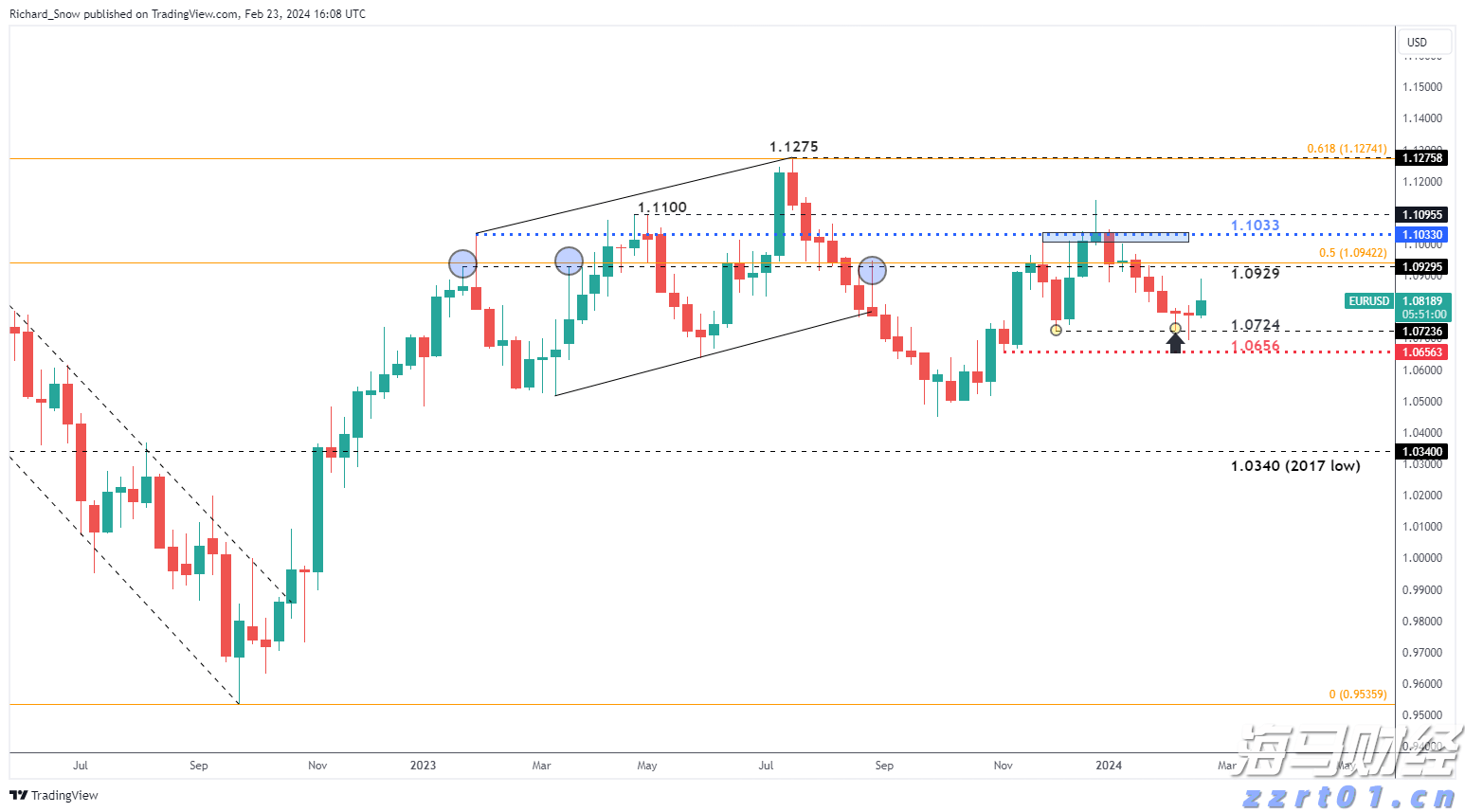四川企业注册计量师自愿注册服务全面展开