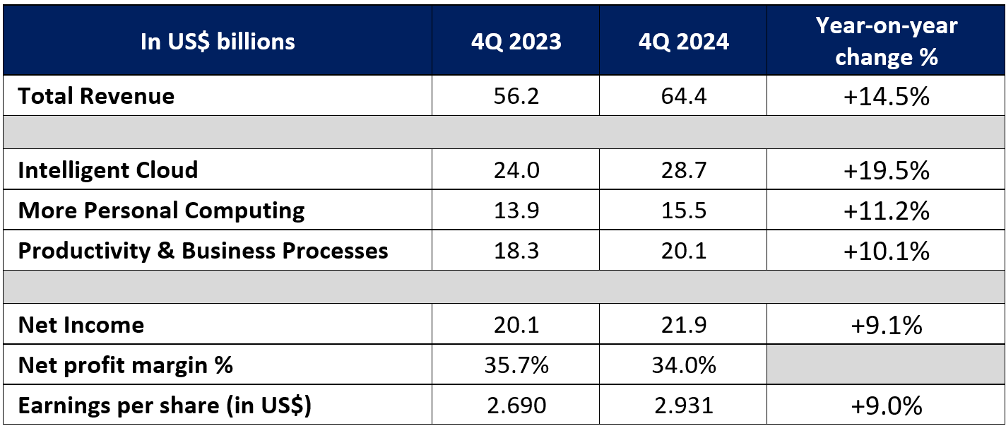 最低380.8分！梅州2025年第三批市内中职、中技学校三二分段专业最低录取分数线公布