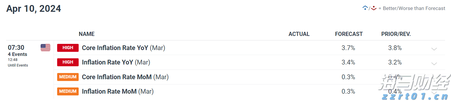 特朗普威胁加征药品关税“最高250%”，短期内或不实施