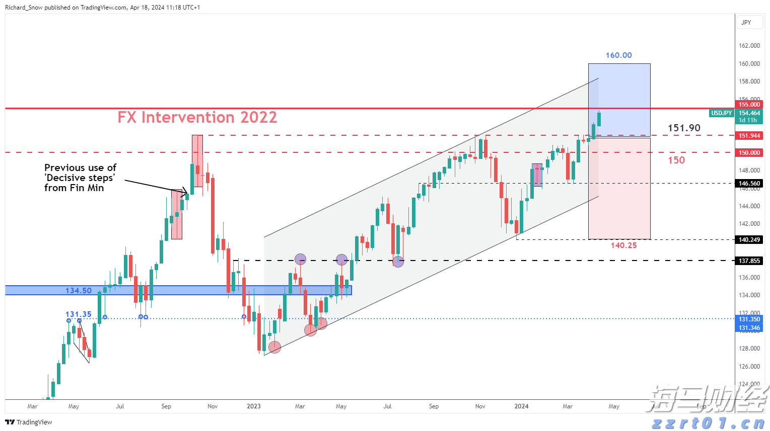 港美股投资补税潮来袭？税务自查及补缴要点一览