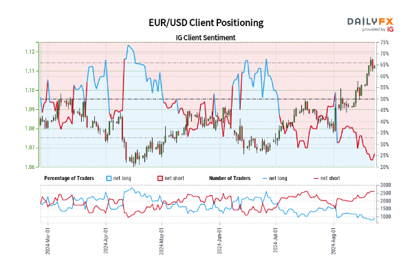 十五运会和残特奥会体育比赛首批门票8月28日上午10时开售