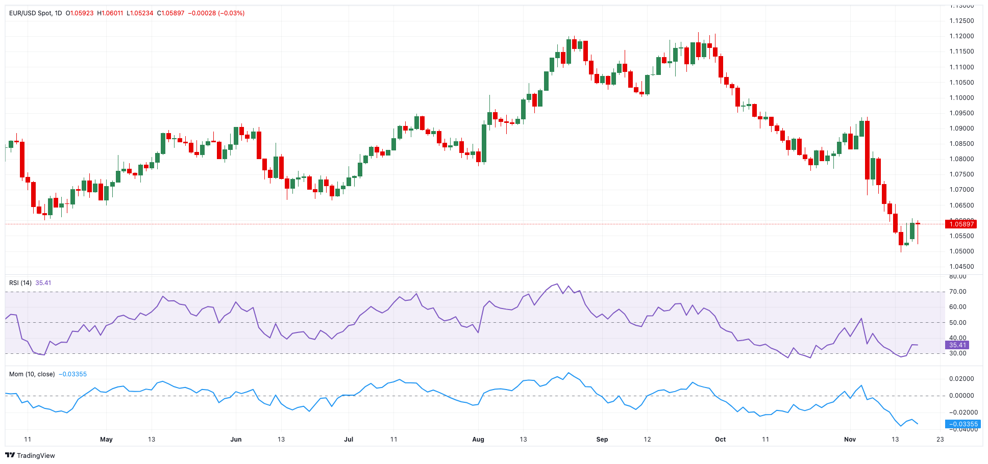 洛克希德马丁(LMT.US)第二季度业绩失利 调整全年利润预期