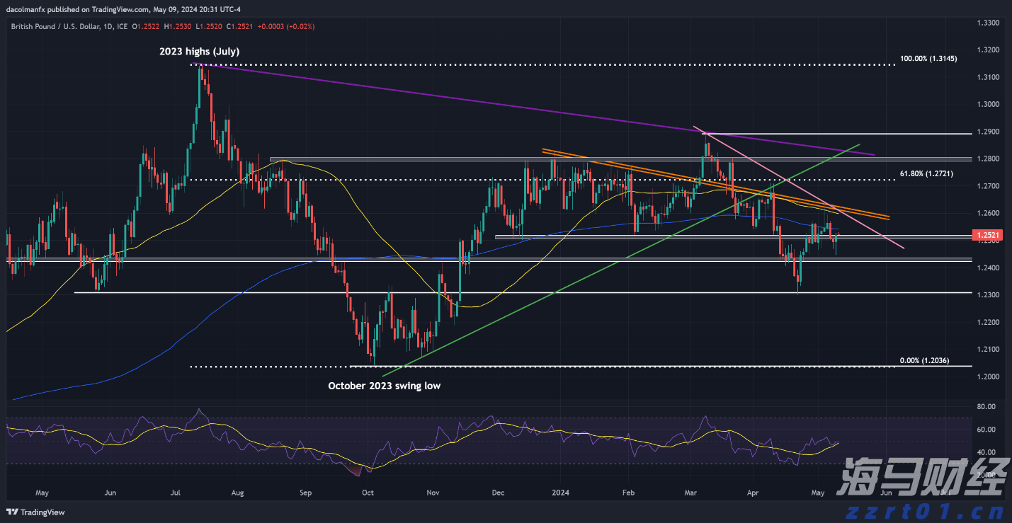 张家口：为美好生活“充电”   为绿色出行续航