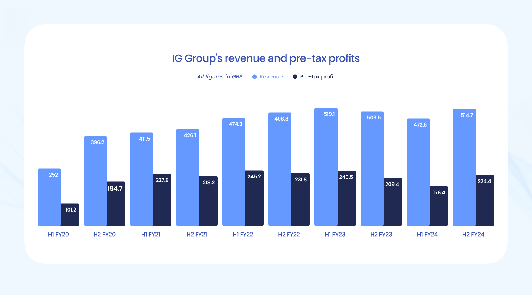 逐浪深蓝！江门以海洋牧场撬动蓝色经济新未来​
