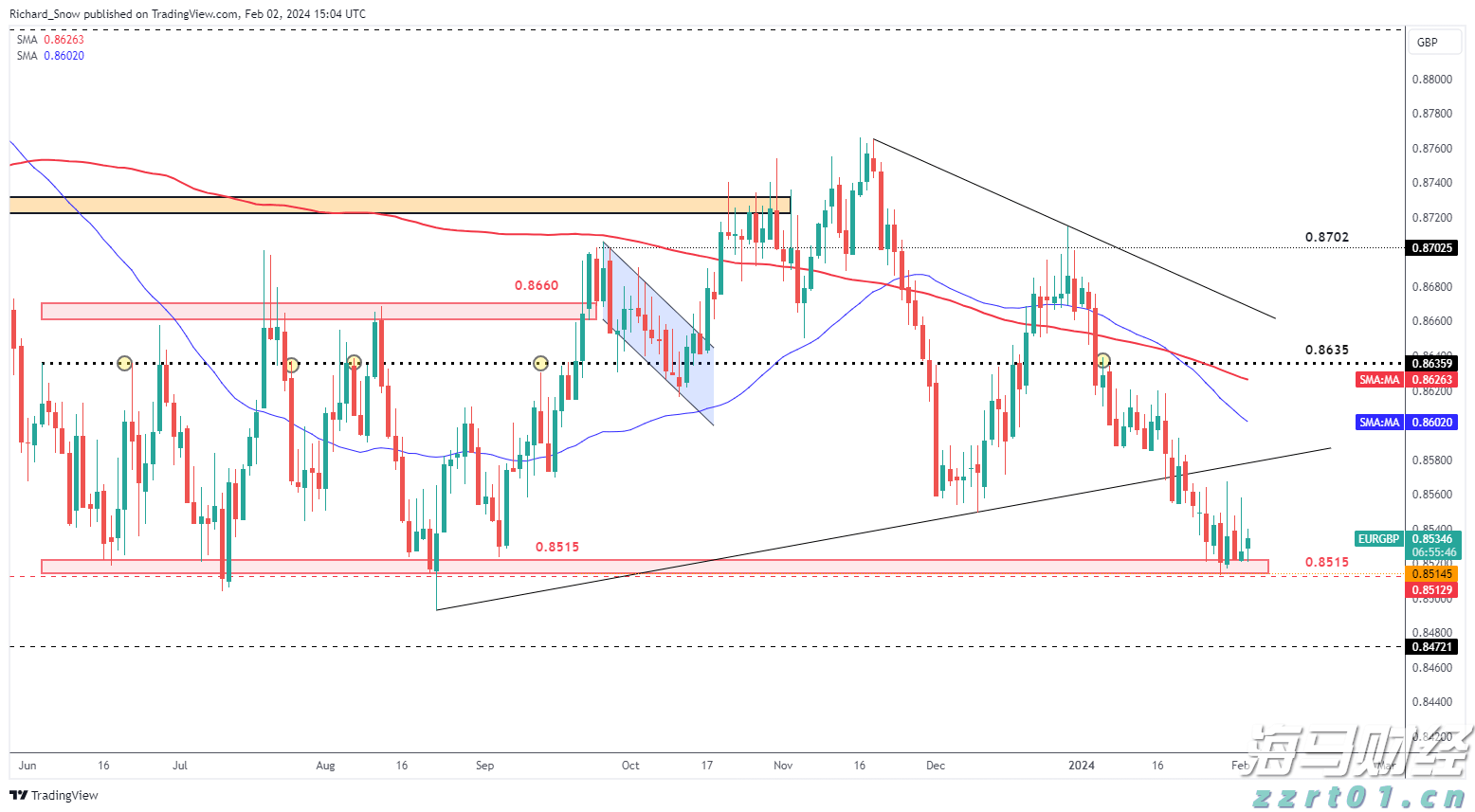 广东三类主体已发行科技创新债券441.05亿元