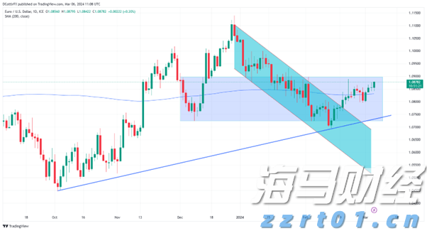 安徽高速开元国际大酒店五一FUN假丨臻选礼遇 乐享假期