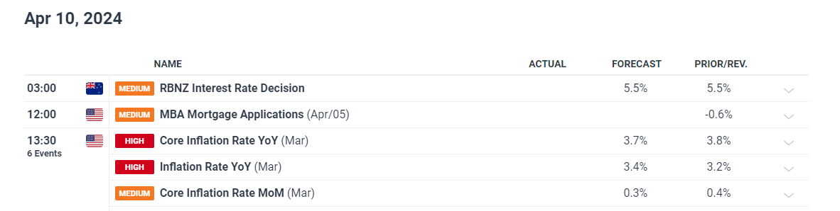 肇庆水文发布洪水红色预警信号！这些河流需注意→