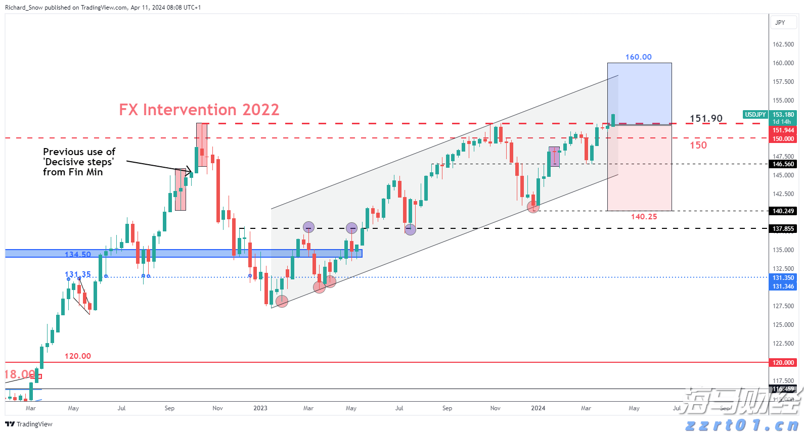 以军进攻加沙计划细节披露，涉及5个师数万士兵