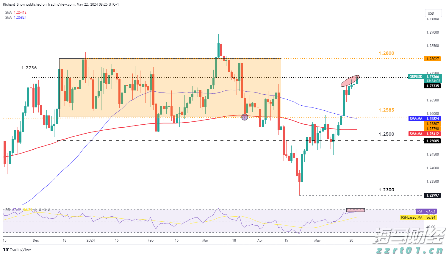 洗发水生产废水怎么处理呢（洗发水生产废水处理工艺流程和方案）