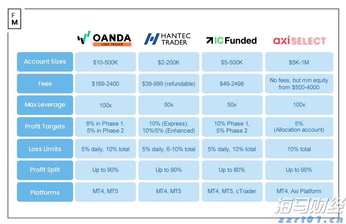 湖北：市场监管“智慧服务一张网”启动