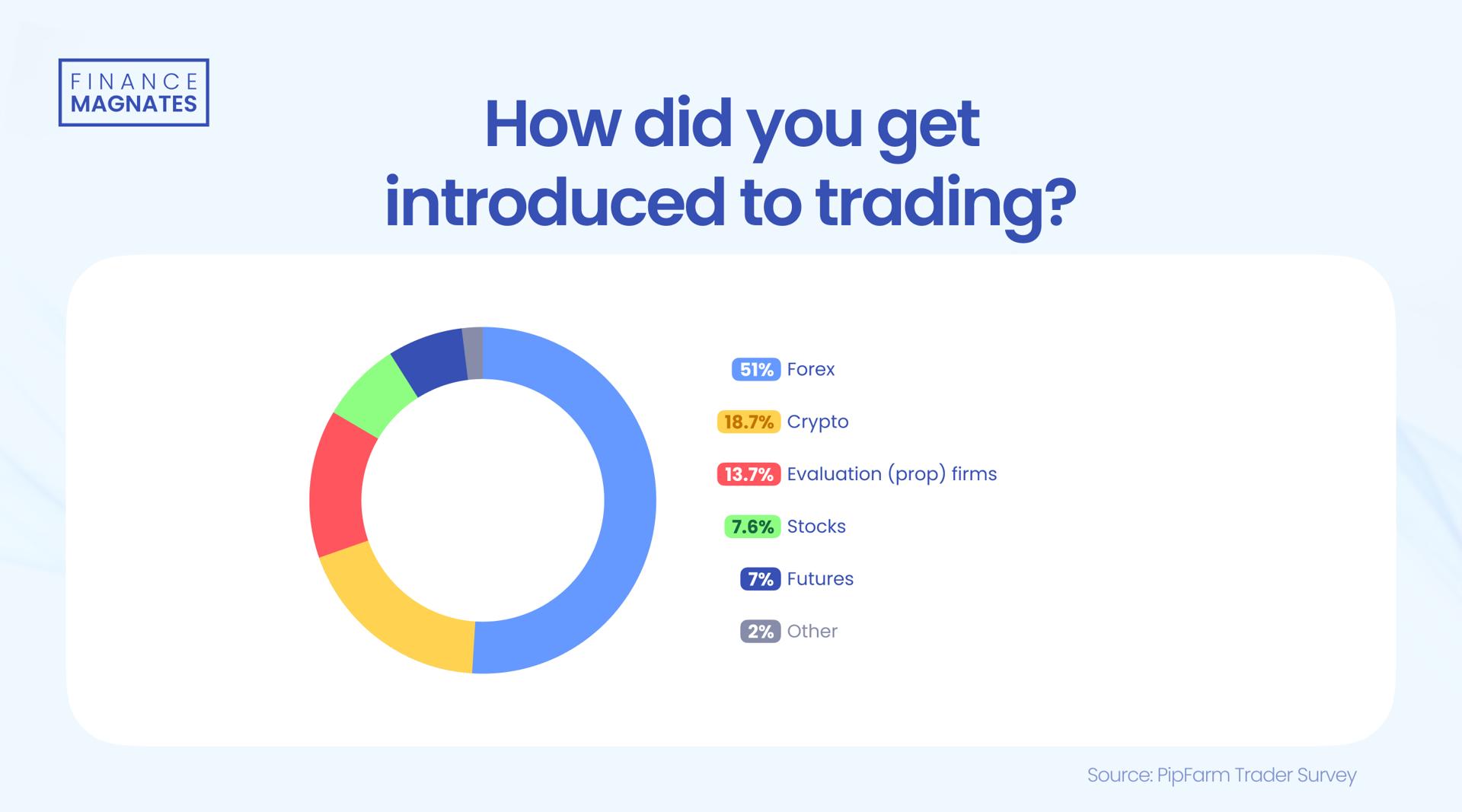 肇庆水文发布洪水红色预警信号！这些河流需注意→