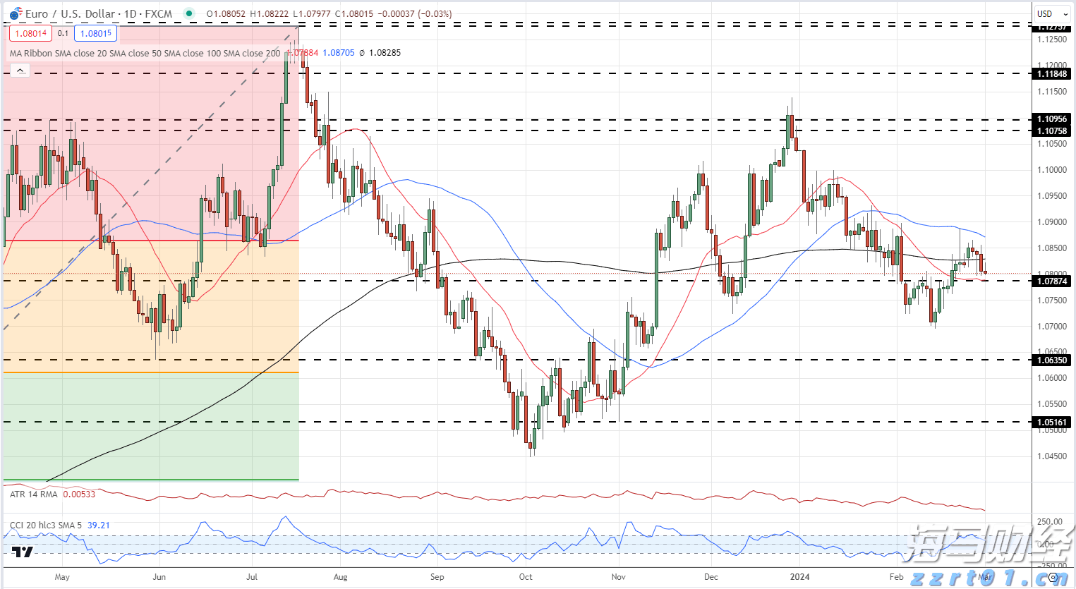 护航“双节”！吉林市场监管人在行动