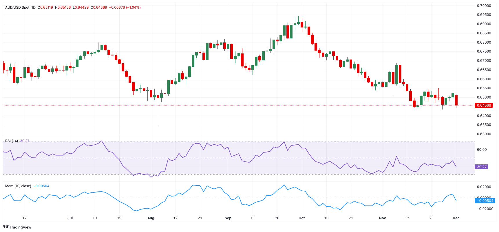 智能网联汽车监管新规向社会公开征求意见