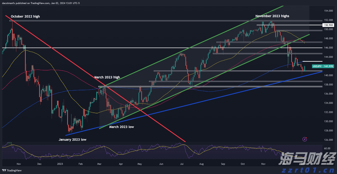全网点赞的医护夫妇，找到了！
