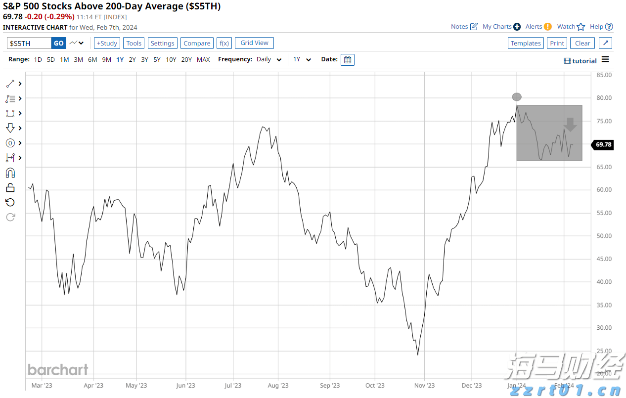 广东中部和东南部等地有大暴雨和特大暴雨，这些路段需注意→