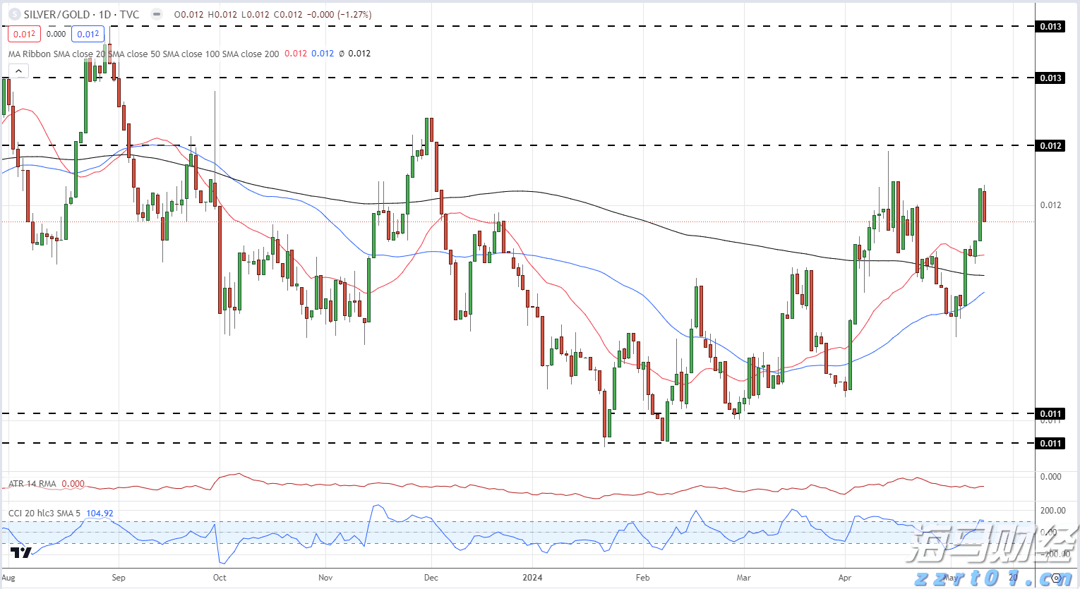 广东经营主体总量突破2000万户！稳居全国第一