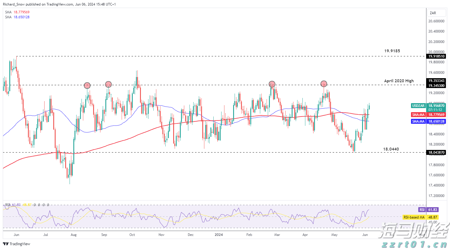 珠海暴雨预警降级为黄色！注意防御！