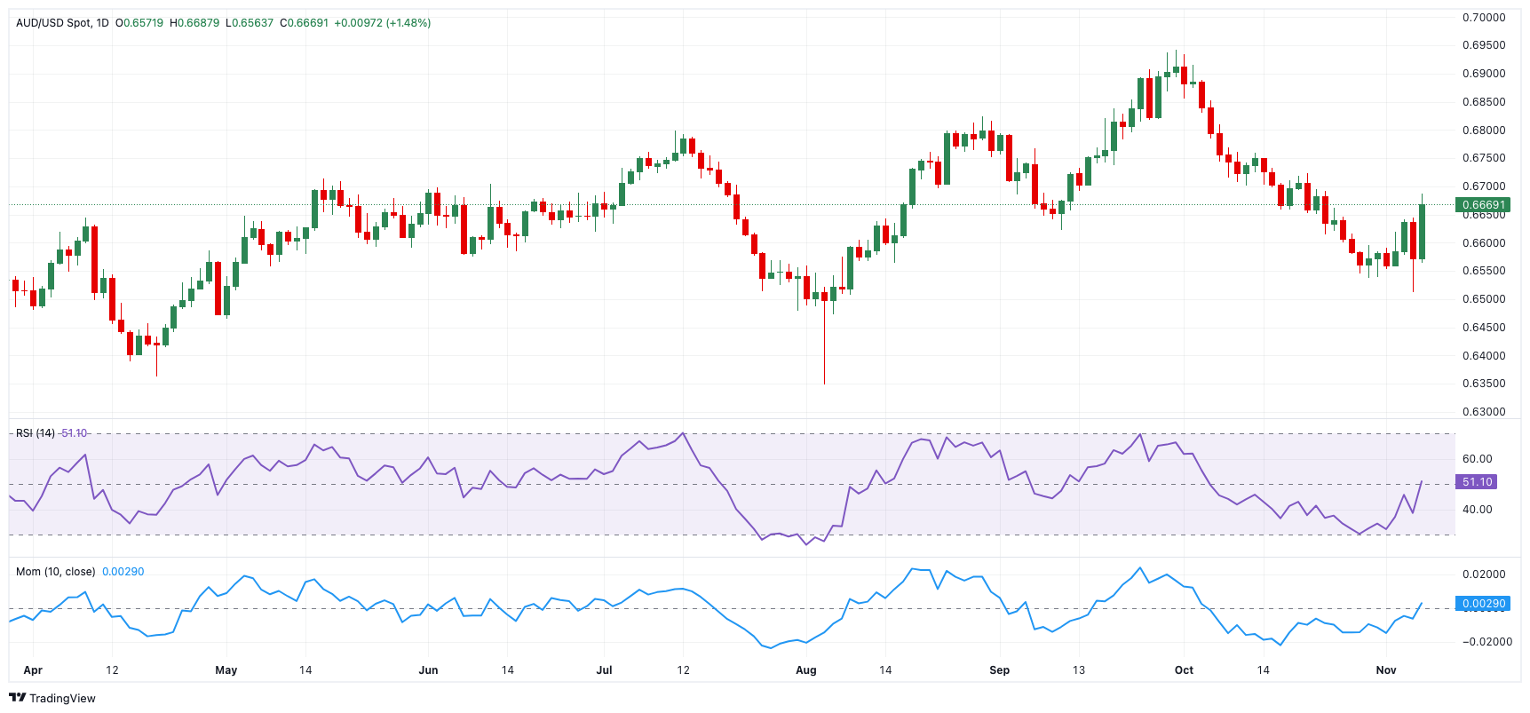 电泳喷淋出来的污水怎么处理干净（电泳漆污水废水怎样处理）