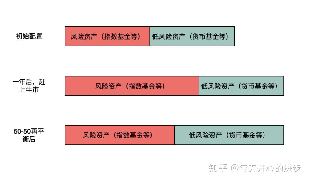 新股前瞻|挚达科技：三年亏损超3亿、负债率高达900%，充电桩领先企业“三递表”