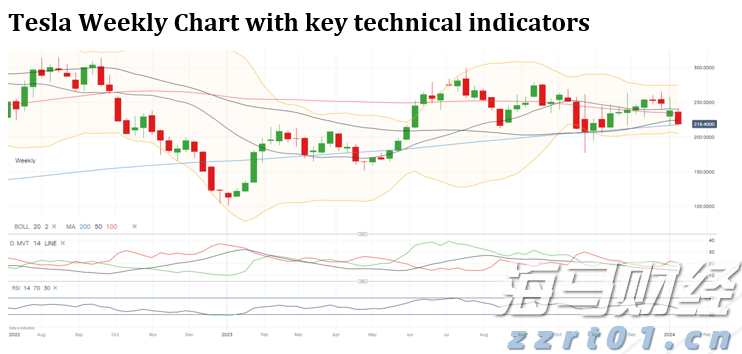 广州遭遇今年最强暴雨过程，为本世纪以来第5强