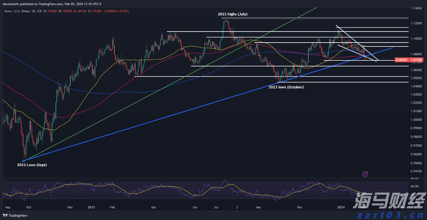 中慧生物：高端疫苗产品推动业绩增长，但行业竞争依然严峻