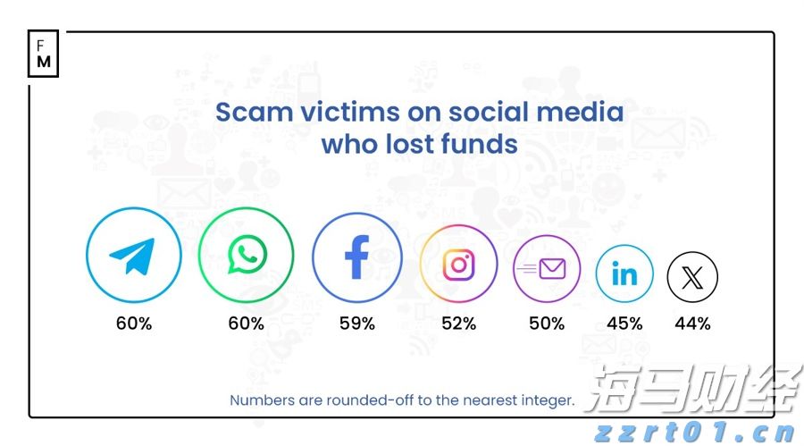 纺织印染厂污水处理设备及方案