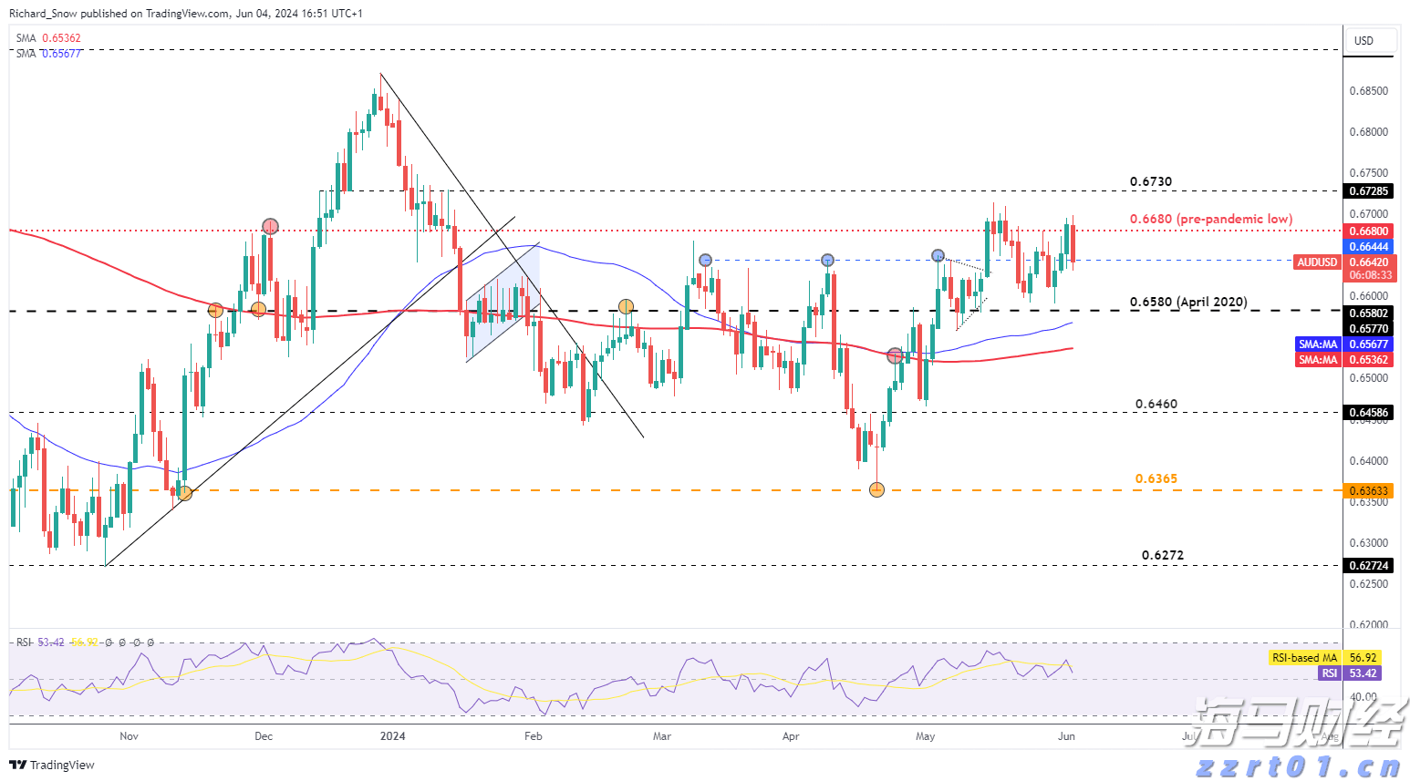 陕西省市场监管局深入贯彻落实《市场主体登记管理条例》