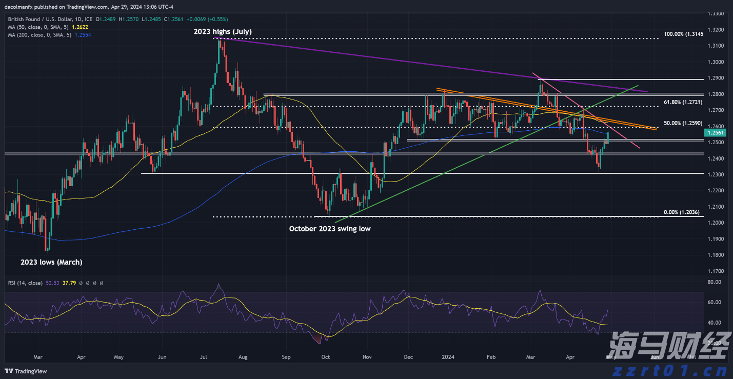 樊振东正式亮相德甲，8月31日迎首秀