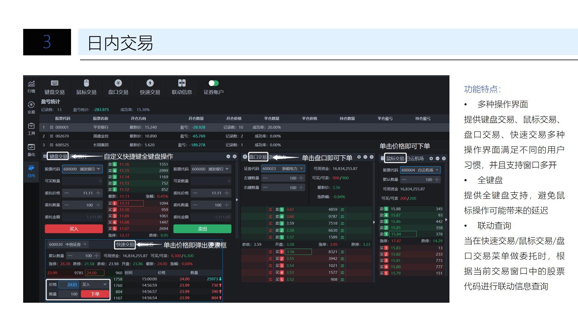 川渝五地消委会联合开展食品安全消费体察活动
