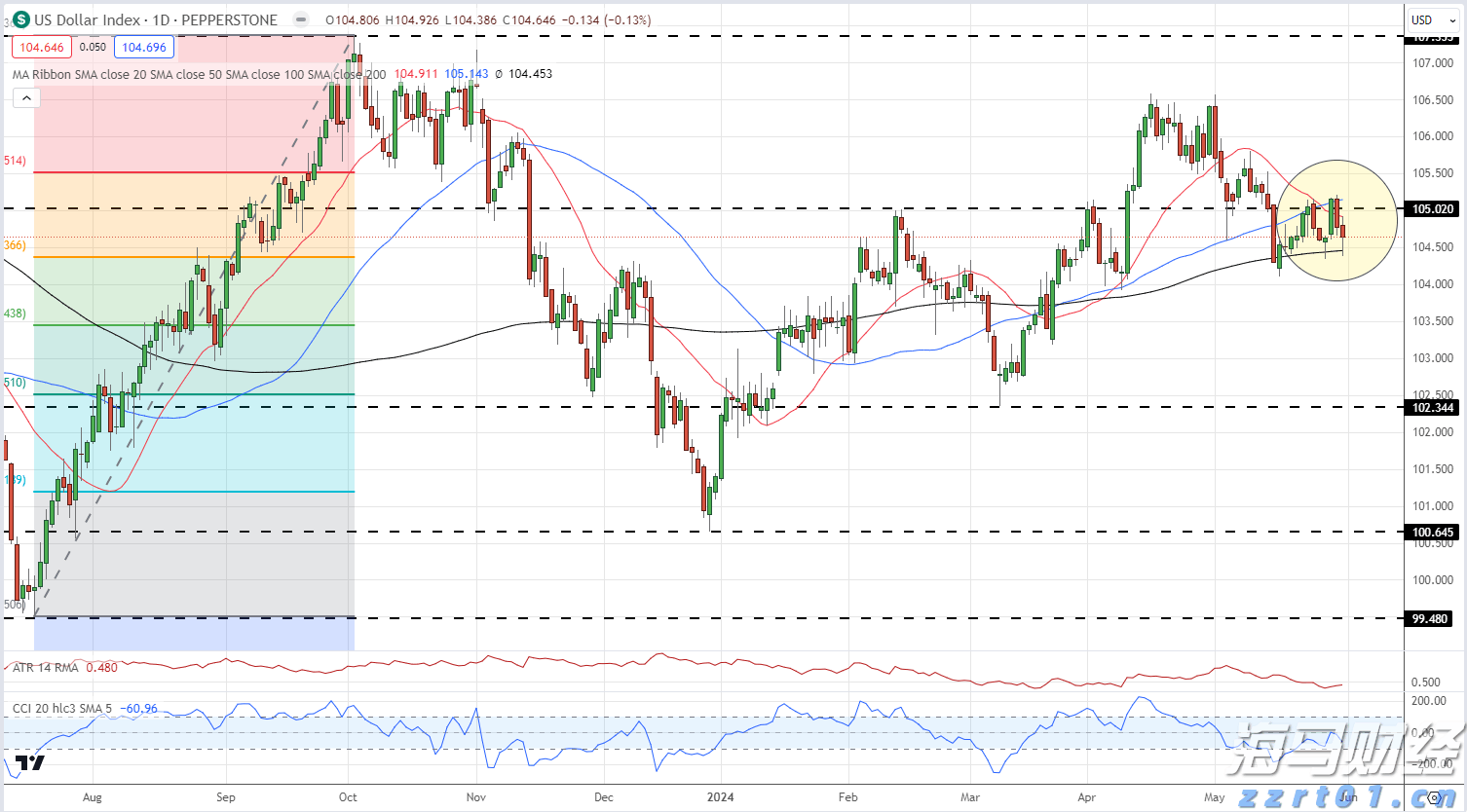紫菜加工废水处理方案（紫菜废水怎么处理）
