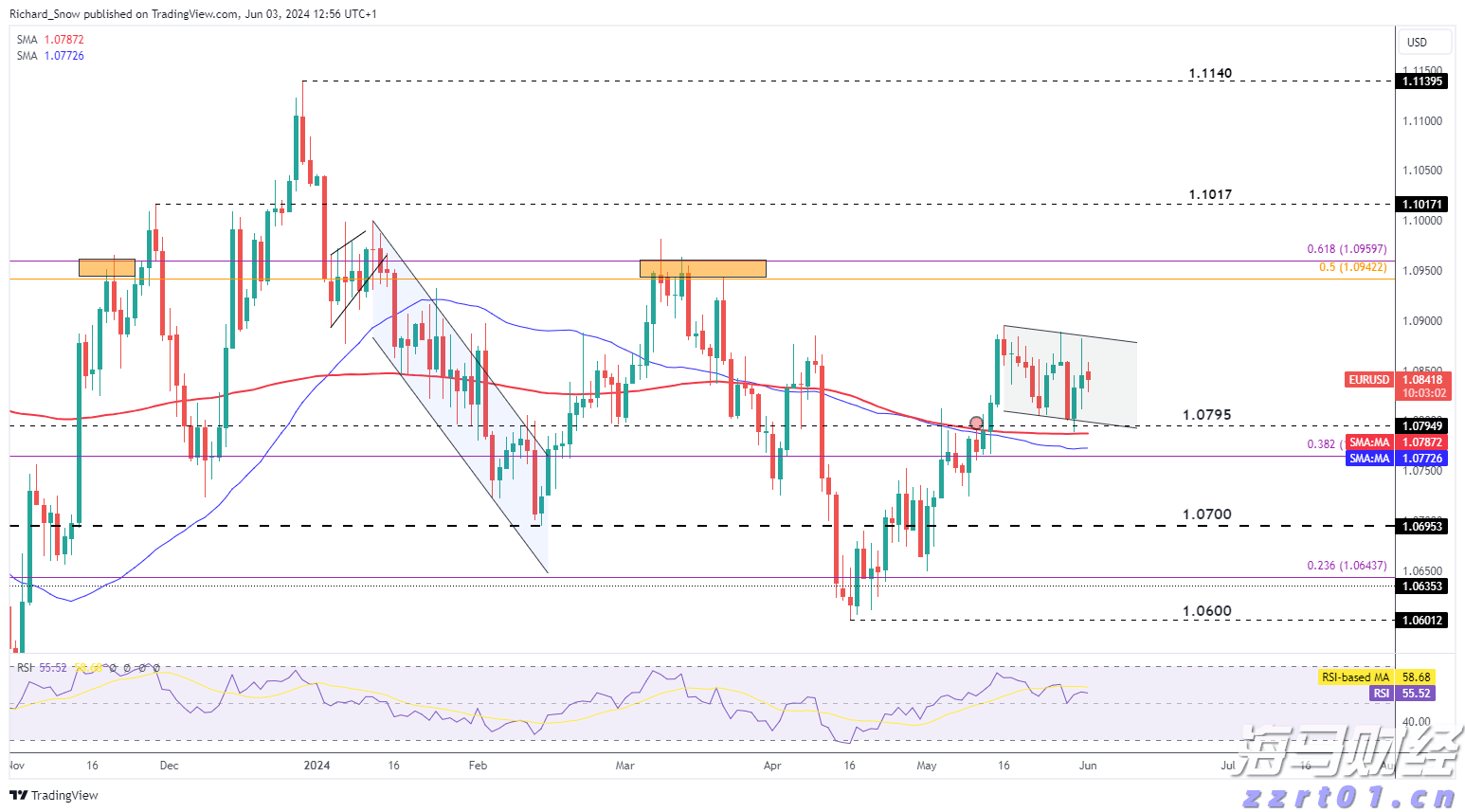 提醒！珠海不动产登记平台将暂停服务→