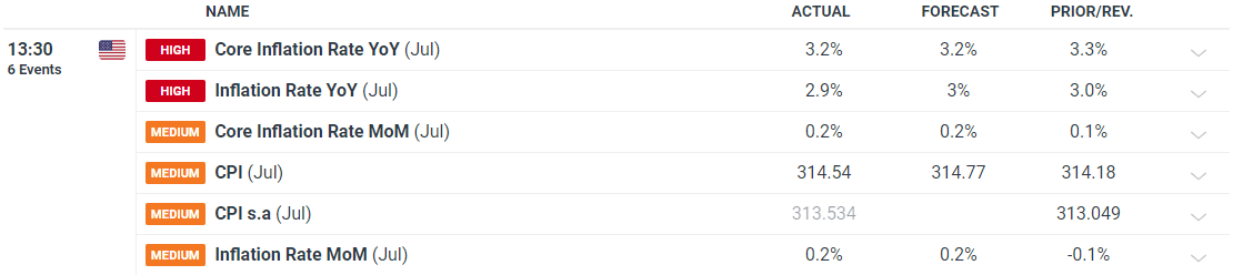 珠海十中新运动场馆及综合教学设施正式启用