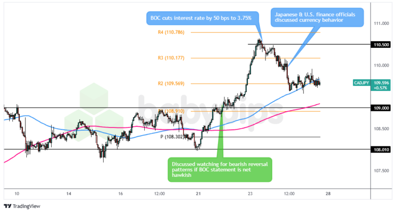 北京市市场监管局为建设国际消费中心城市持续优化消费环境