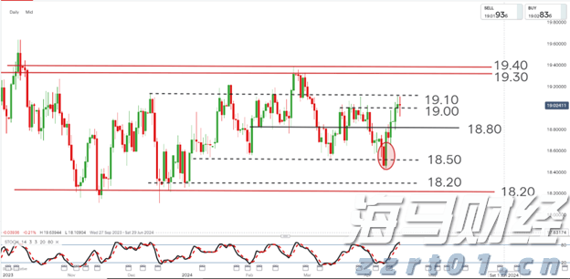 零售商价格纷争持续 喜力(HEINY.US)Q2啤酒销量意外下降